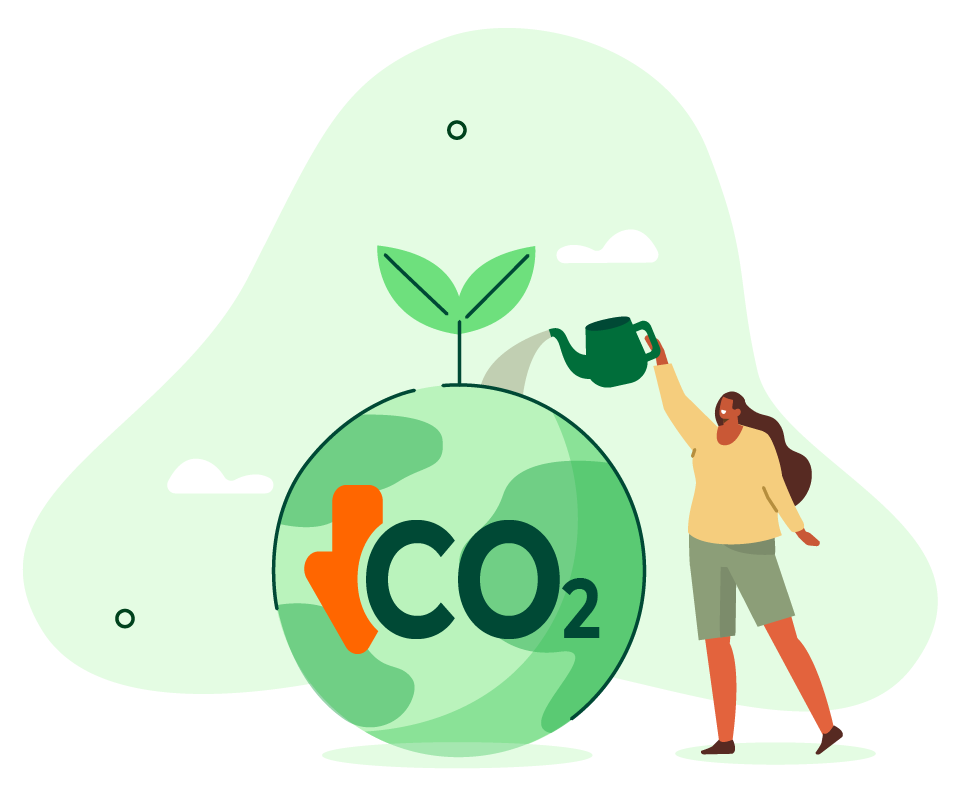 about esg